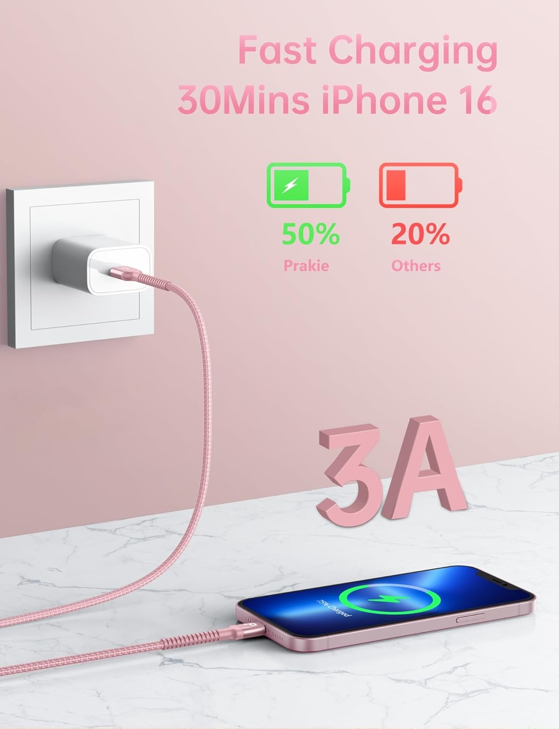 USB C Cable 10FT, 2Pack Long USB A to USB C Charger Cable, Type C Cable Fast Charging Upgraded Extra Durable Braided USBC Cord Compatible with iPhone 16 15 Pro Max/LG and More USB C Devices-Pink