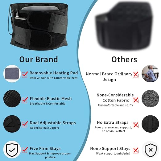 Back Brace with Heating Pad for Lower Back Pain, Cordless Heating Pad for Back, Heated Back Brace for Women and Men, Back Support Brace for Sciatica, Scoliosis, Herniated Disc, Cramps, XL