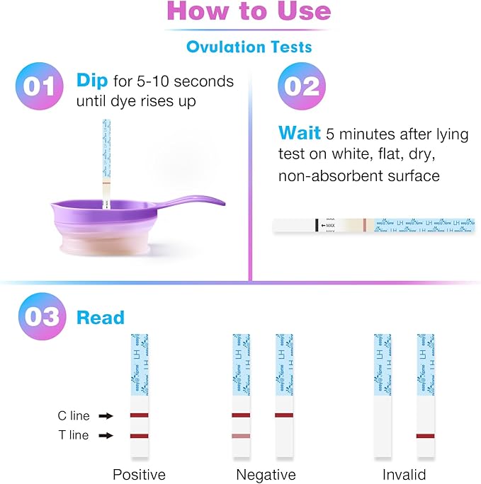 Easy@Home Ovulation Test Predictor Kit : Accurate Fertility Test for Women (Width of 5mm), Fertility Monitor Test Strips, 50 LH Strips with 50 Urine Cups