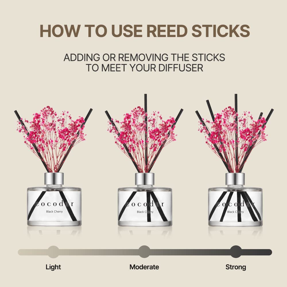 COCODOR Flower Reed Diffuser Set / 6.7oz / Lovely Peony/Scent Diffuser with Sticks Home Fragrance Reed Diffuser for Bathroom Shelf Decor