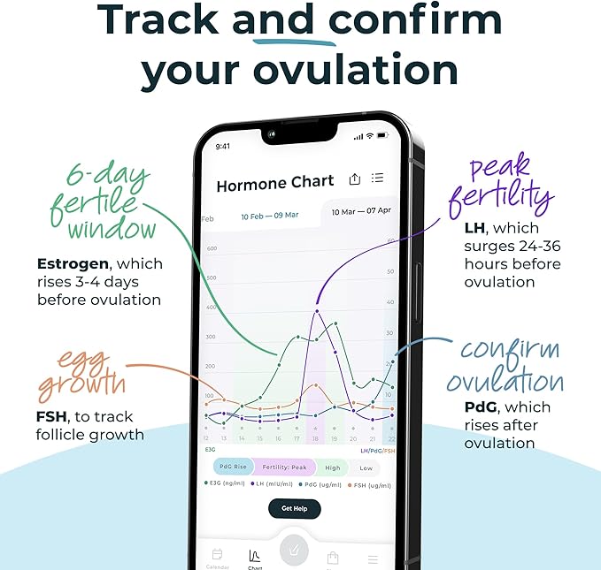 Inito Fertility Monitor & Hormone Tracker for Women | Estrogen, LH, PdG (Urine Metabolite of progesterone), FSH | Track and Confirm Ovulation | Includes 15 Test Strips (iPhone 13 Pro Max)