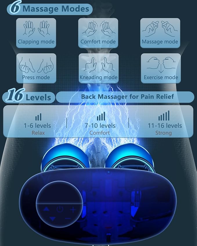 Heating Pad for Back Pain Relief-Lower Back Massager with Heat,Abdominal Belly Massagers with 6 Massage&16 Levels,3 Heated,Cordless Portable Travel Waist Wrap Belt,Mothers Day Gifts for Him Her