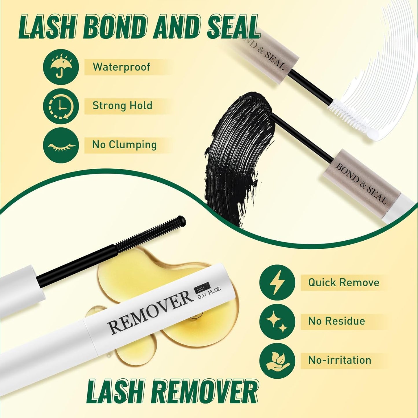 KEYYOULASH DIY Lash Extension Kit 144pcs 8-18MIX Lash Clusters Eyelash Extension Kit with Lash Bond and Seal,Remover,Applicators for DIY Lash Extensions at Home (KY03 Kit)