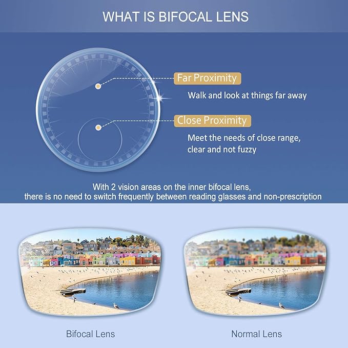 YEIN Bifocal Reading Glasses with Blue Light Blocking Lenses, Bifocal Reader for Women, Vintage Square frame with Spring Hinge (+0.00/+2.00 magnification)