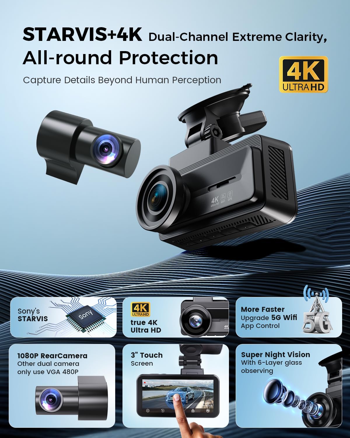 COOLCRAZY 4K Dash Cam Front and Rear with Touch Screen & STARVIS Sensor,5.8Ghz Wi-Fi,GPS,64GB Card,Night Vision Dashcam,G-Sensor,Loop Recording,App Control,24H Parking Monitor Car Camera