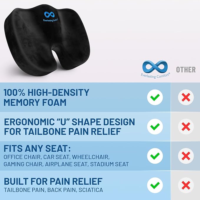 Everlasting Comfort Doctor Recommended Memory Foam Seat Cushion for Office Chairs & Car Seat - Ergonomic Office Desk Accessories for Tailbone Pain Relief, Sciatica & Back Support