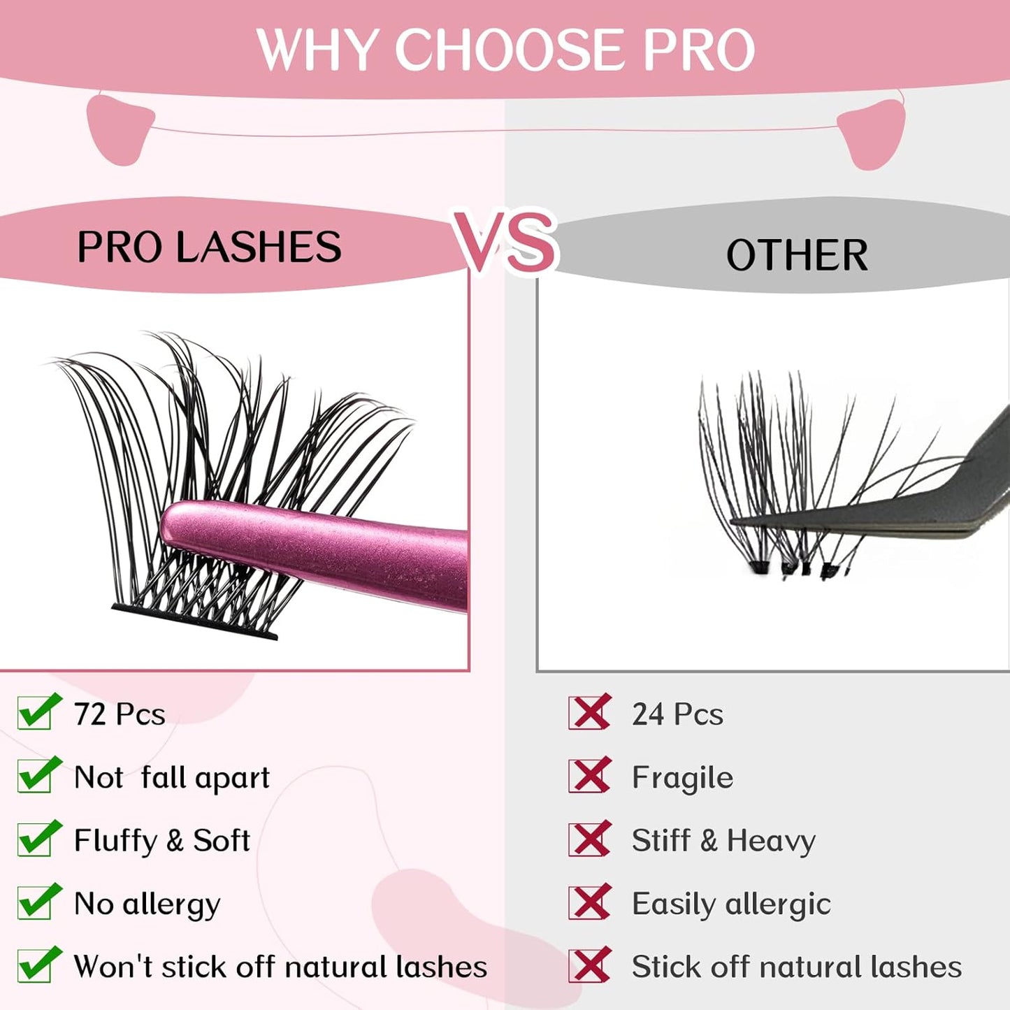 Lash Clusters, 72 Pcs Individual Cluster Lashes DIY Lash Extension 8-16mm Eyelash Clusters Volume Wispy Lashes Super Thin Band Reusable Soft & Comfortable (Volume, D-8-16mix)