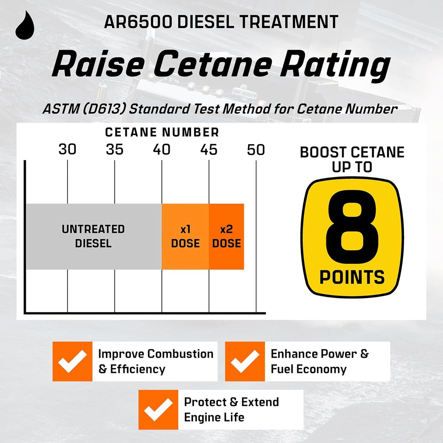 Archoil AR6500 Diesel Treatment (10.1 oz) - Four Pack - Treats 400 Gallons - Additive for All Diesel Vehicles…