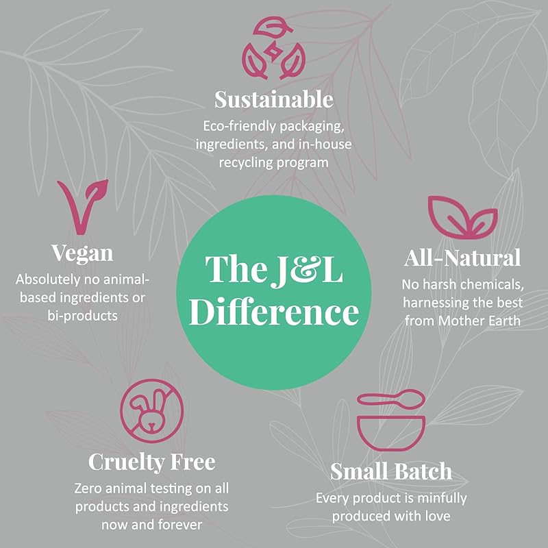 J&L Naturals Aluminum Free Deodorant for Men & Women | 100% Natural Ingredients With Coconut Oil, Shea Butter, & Essential Oils | Sustainable, Eco-Friendly (Woody & Spicy, 3.0 Oz (Pack of 4))