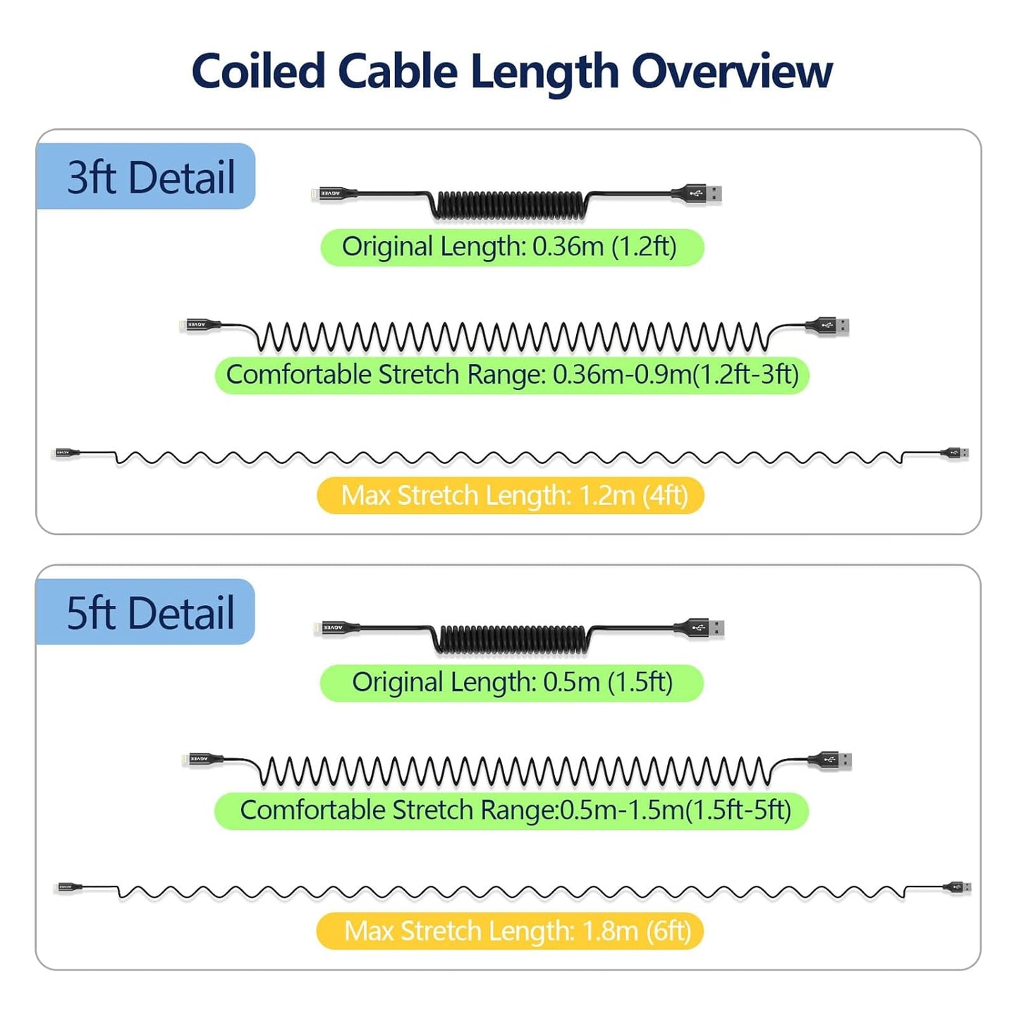 AGVEE 3ft Coiled Short USB to Lightning Charging Cable [MFI Certified] 3A Fast Charger Cord in Car for iPhone 14/13/12/11/XS/8/7/6/5 CarPlay, iPad, iPod, Black