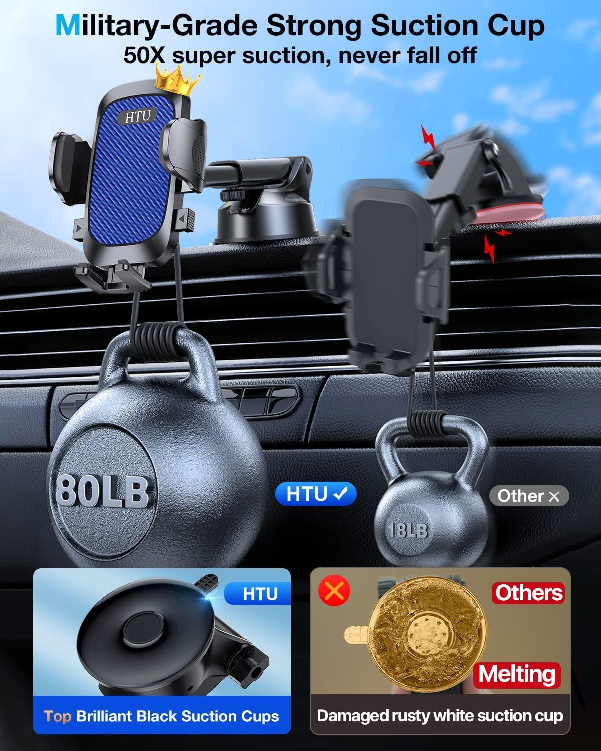 HTU [True Military-Grade] 2025 Upgraded Car Phone Holder 【Safety Certs & No Smell】 Cell Phone Holder for Car Mount for Dashboard Windshield Air Vent Long Arm Thick Case,Sapphire Blue