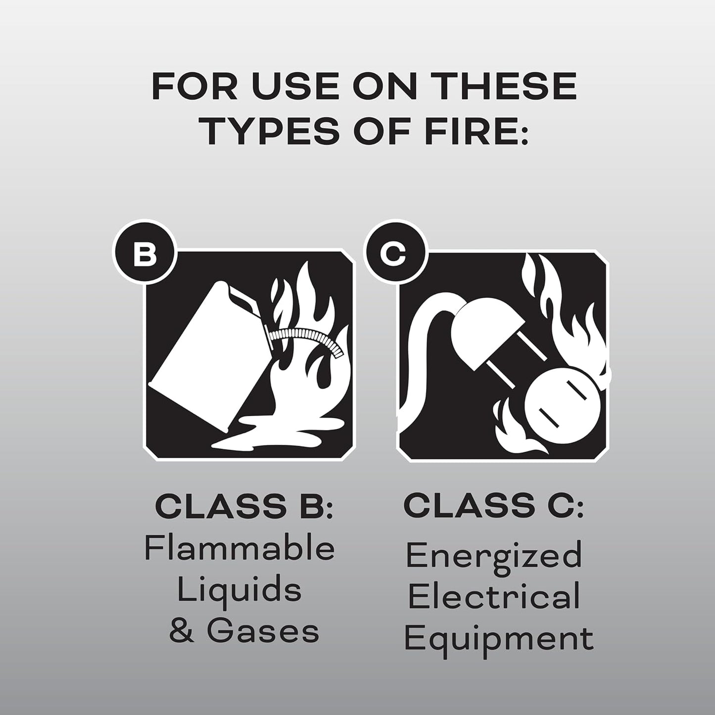Kidde Auto Fire Extinguisher for Car & Truck, 10-B:C, 4 Lbs., Dry Chemical ExtinguisheR & Fire Extinguisher for Home, 1-A:10-B:C, Dry Chemical Extinguisher, Red, Mounting Bracket