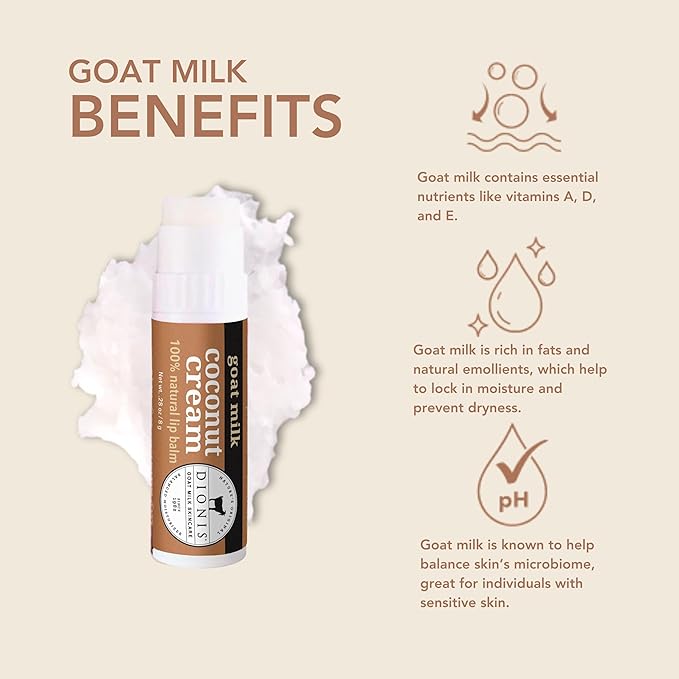 Dionis Goat Milk Skincare Coconut Cream Holiday Lip Balm Gift Set - Beeswax, Shea Butter & Coconut Oil Lip Care Products Made in The USA - Cruelty Free Lip Moisturizer for Chapped Lips, 0.28oz 3 Pack