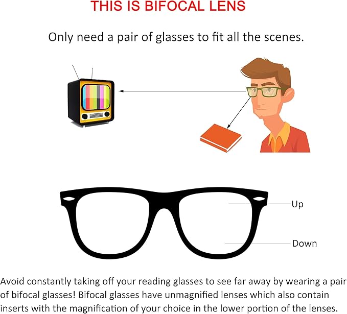 YEIN Bifocal Reading Glasses with Blue Light Blocking Lenses, Bifocal Reader for Women, Vintage Square frame with Spring Hinge (+0.50/+2.50 magnification)