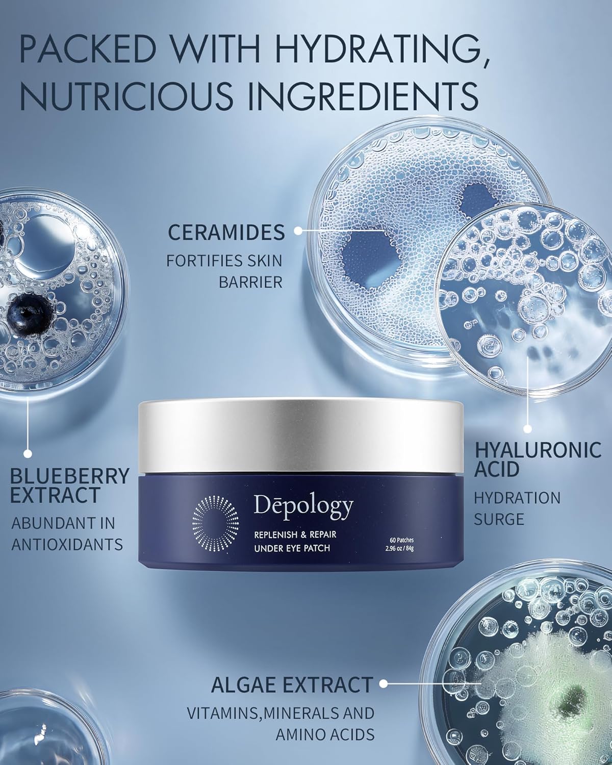 depology Replenish & Repair Under Eye Patches for Puffy Eyes, Wrinkles (60 Patches) | Hydrating with Ceramides and Hyaluronic Acid for All Skin Types | Botanical Extracts Eye Gel Pads 2.96 fl oz