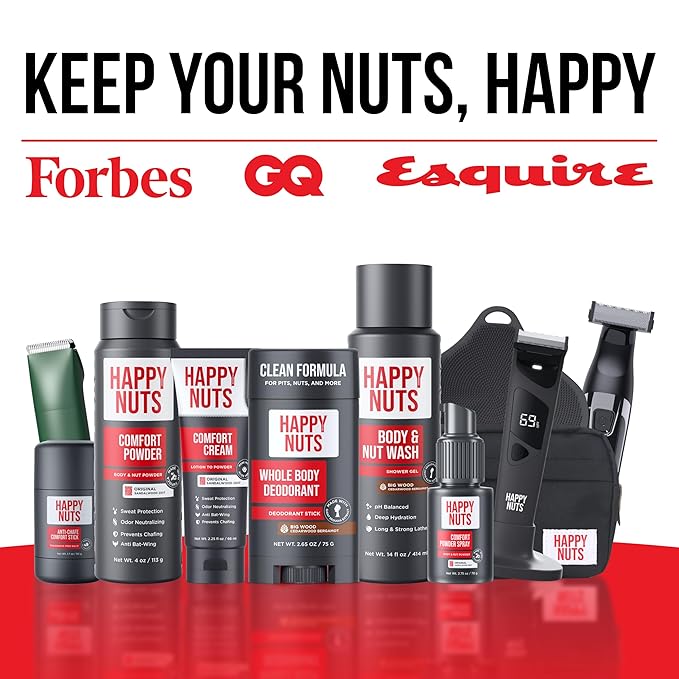 Happy Nuts Comfort Powder Spray: Anti Chafing & Mens Deodorant, Aluminum-Free, Sweat and Odor Control for Jock Itch, Groin and Men's Private Parts (2.75 Ounce (Pack of 2), Fragrance-Free)