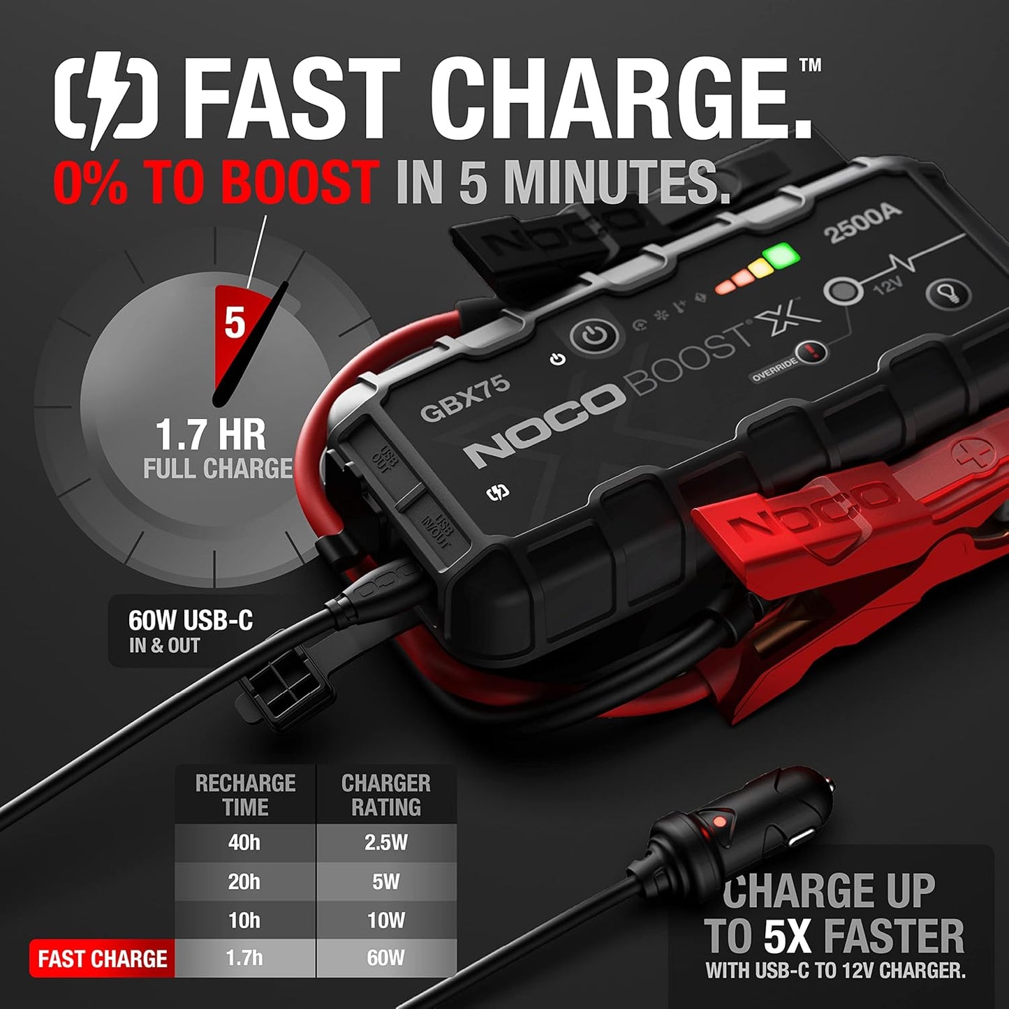 NOCO Boost X GBX75: 2500A UltraSafe Jump Starter – 12V Lithium Battery Booster Pack, Portable Jump Box, Power Bank & Jumper Cables - for 8.5L Gas and 6.5L Diesel Engines