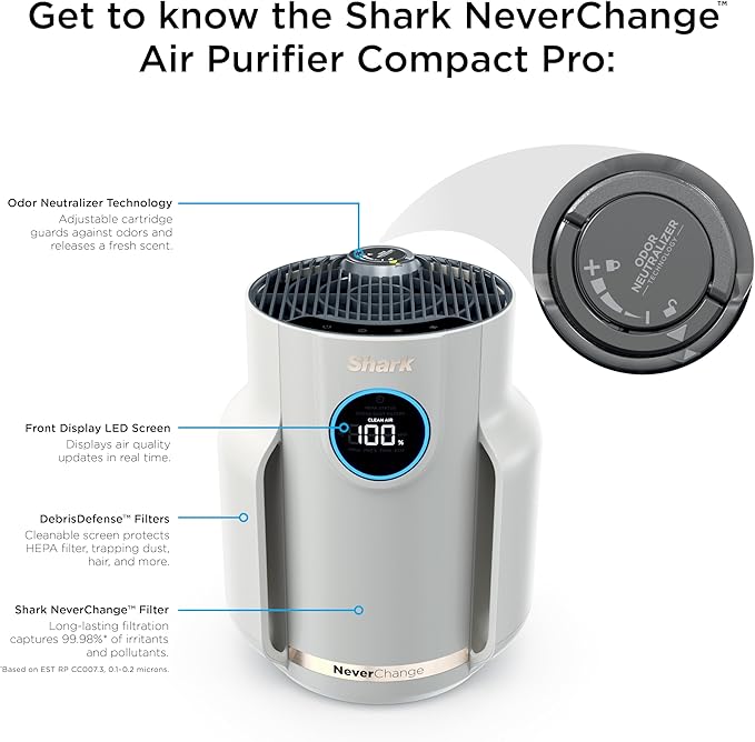 Shark NeverChange Air Purifier Compact Pro with Long-lasting HEPA Exceeding Filtration, Captures Pet Dander, Dust, Smoke, and Allergens, up to 250 sq. ft. for Bedroom, Home Office, Dorm, HP072PL