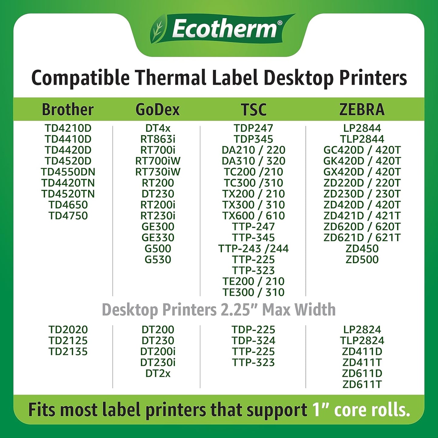 2.25" x 4" Thermal Labels | 4 Rolls | 1440 Labels | fits Zebra, Munbyn, Rollo, Godex, Arkscan, iDPRT, Offnova Thermal Label Printers and More | Blank White Adhesive Stickers by Ecotherm