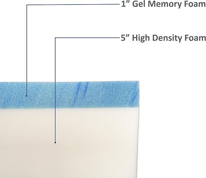 FoamRush 6-Inch Truck (32" x 29") Gel Memory Foam Mattress Replacement with Cover, Medium Firm, Comfort Pressure Relief and Support, Plush Cotton Cover, Made in USA, Travel Camper Trailer RV