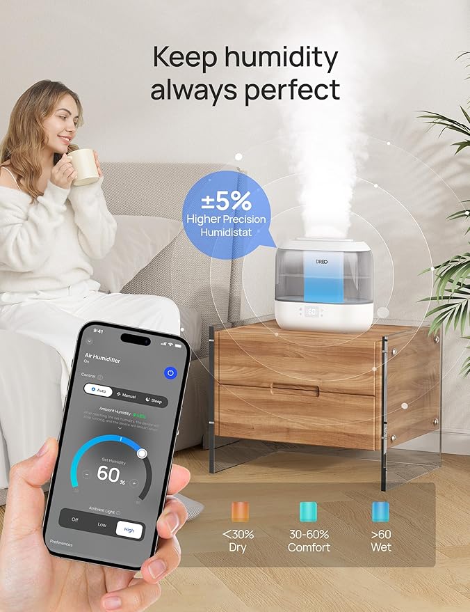 Dreo Smart Humidifiers for Bedroom, Top Fill 4L Cool Mist Humidifier with Nightlight, 32H Runtime, Touch/APP/Voice Control, Quiet Ultrasonic Humidifiers for Large Room, Home, Baby, Plants, Office