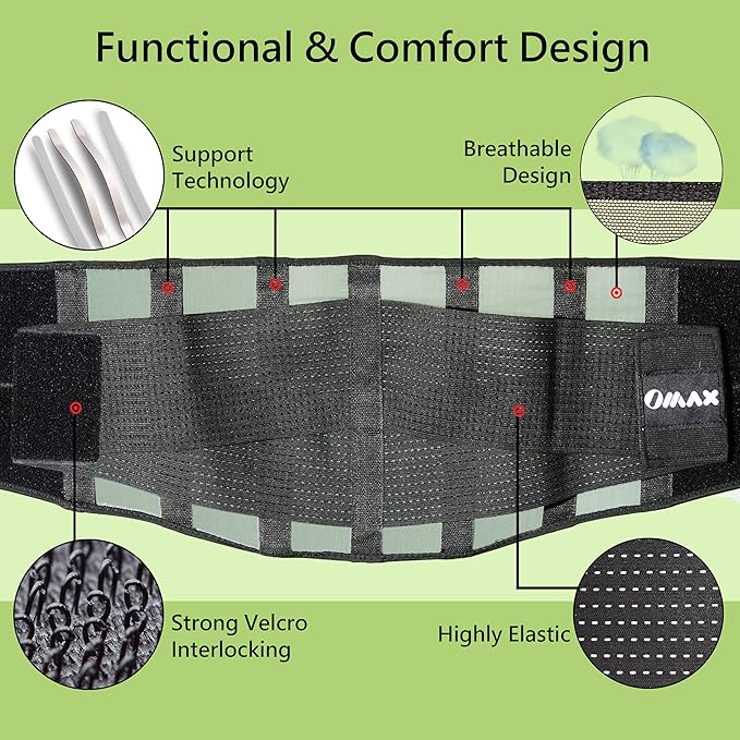 OMAX Lumbar Back Brace for Lower Back Pain Relief, Herniated Disc, Sciatica, Adjustable Lumbar Support Brace for Men/Women, Breathable Mesh Back Support Belt for work/Daily Use, Black, Small 29"-35"